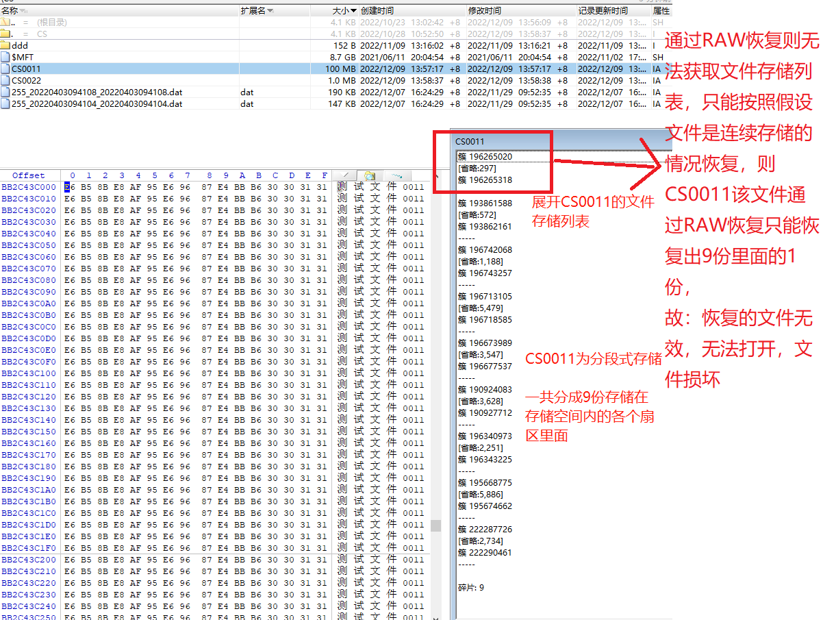 server data recovery] case of file loss caused by ...